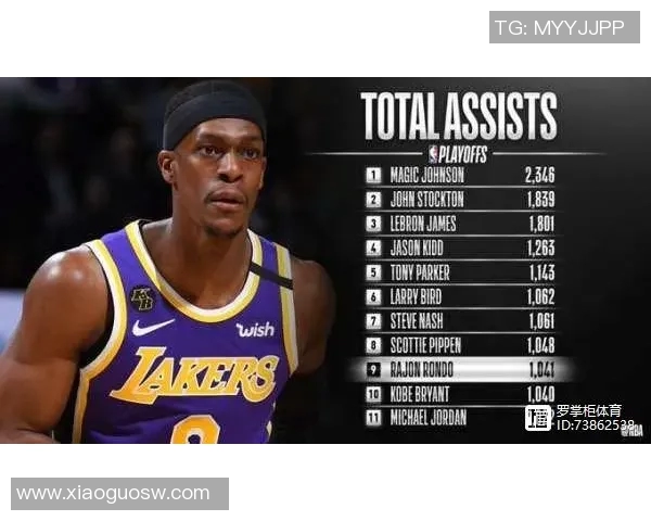 湖人对公牛比赛比分预测分析及胜负趋势探讨